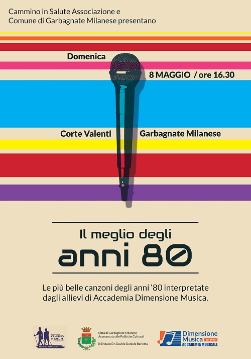 Il meglio degli anni '80